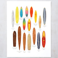 Vintage Surfboard History Chart