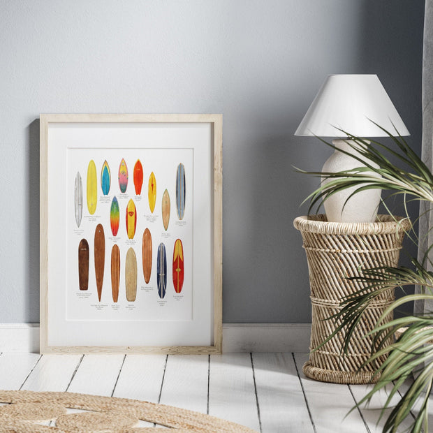 Vintage Surfboard History Chart