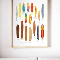 Vintage Surfboard History Chart