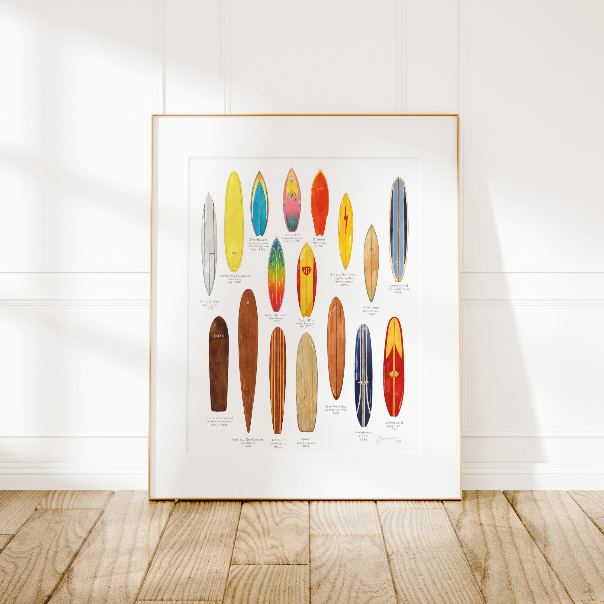 Vintage Surfboard History Chart