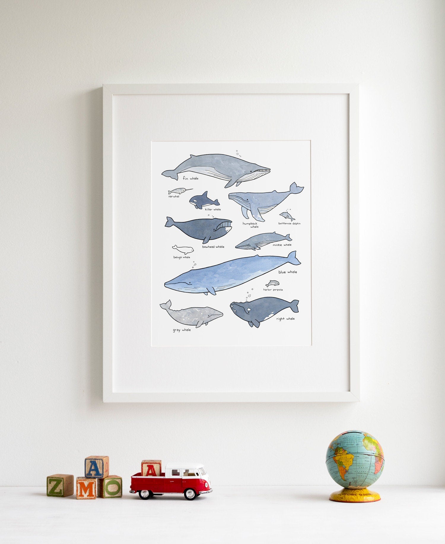 Whale Print, Nautical Nursery Whale Decor Wall Art, Whale Chart Illustration