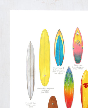 Vintage Surfboards Wall Art, Surfboard History Chart, Watercolor Illustration Art Print