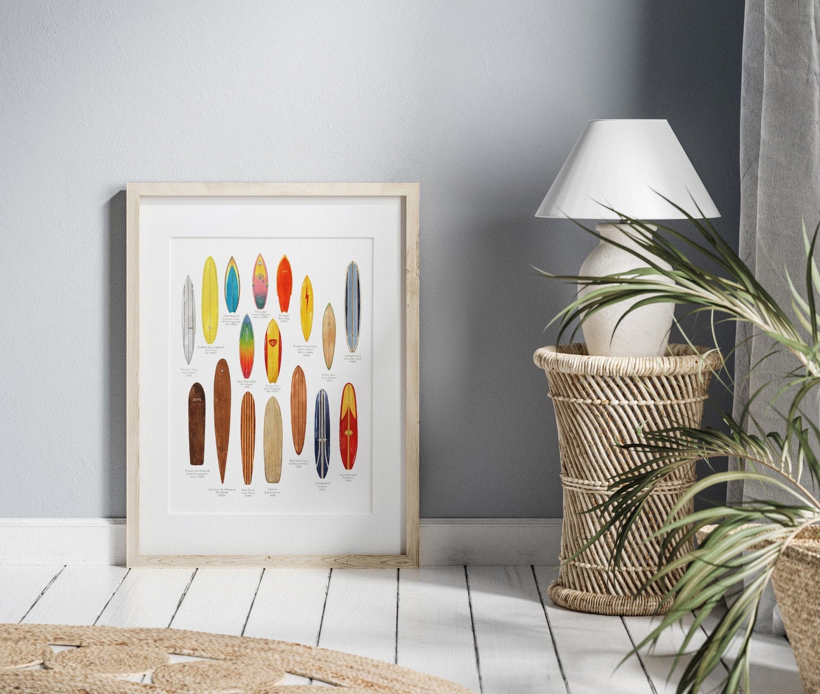 Vintage Surfboards Wall Art, Surfboard History Chart, Watercolor Illustration Art Print