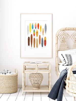 Vintage Surfboards Wall Art, Surfboard History Chart, Watercolor Illustration Art Print