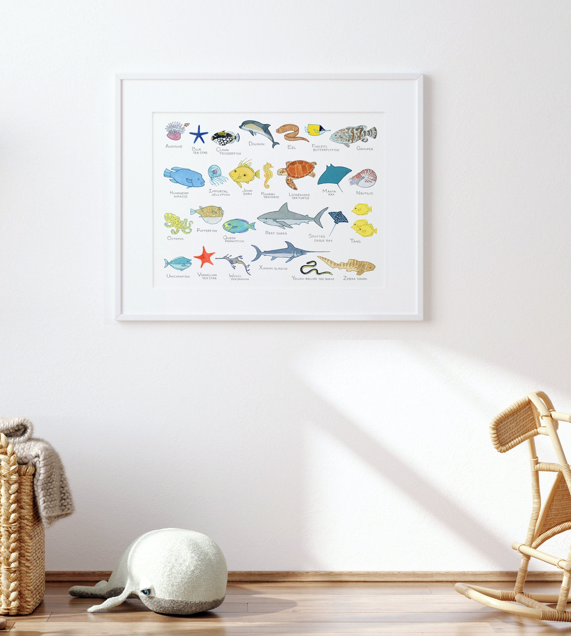 Ocean Animals Alphabet Print, Sea Creatures Kids Wall Decor