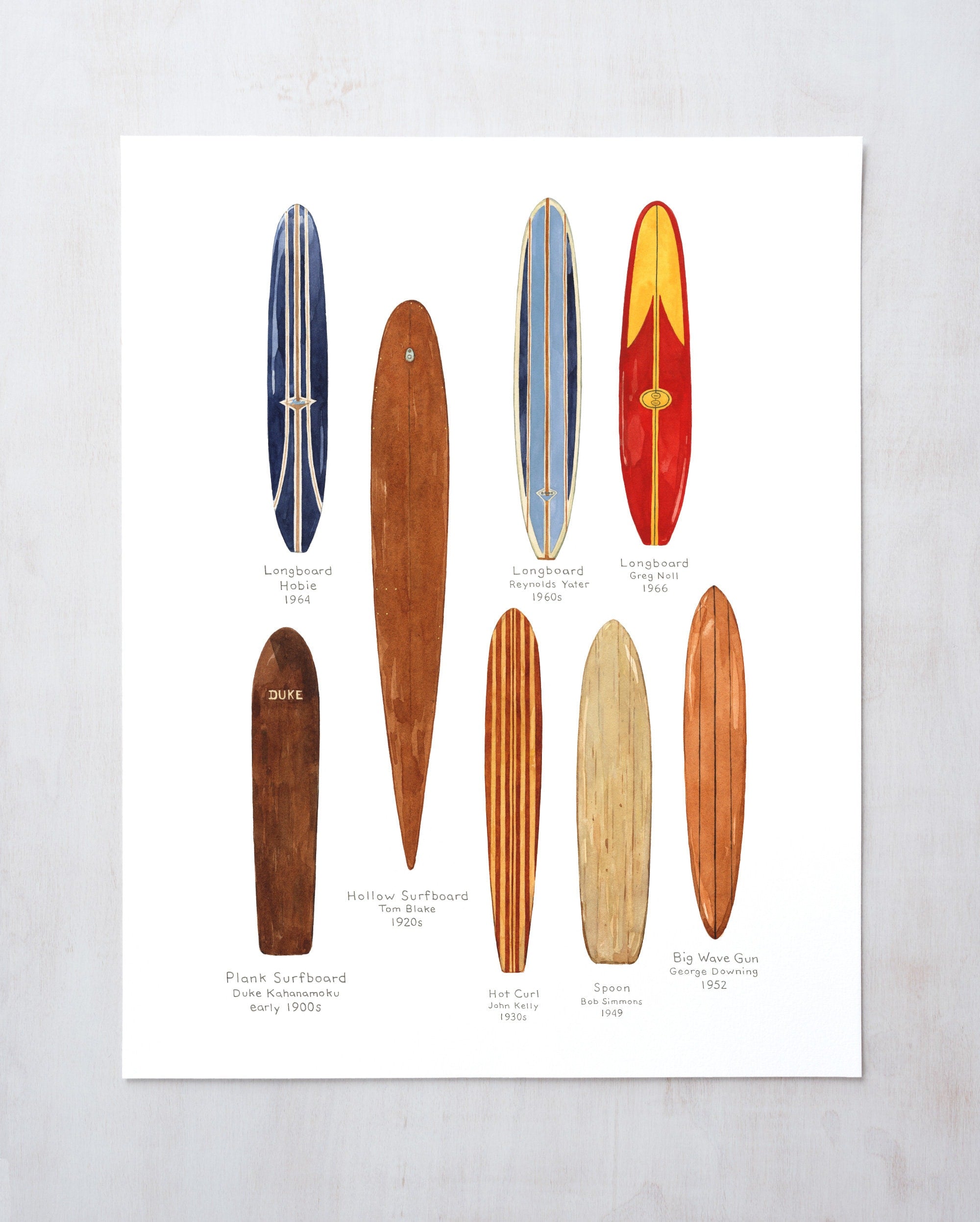 Surfboards Set of Two Prints, Surf Art