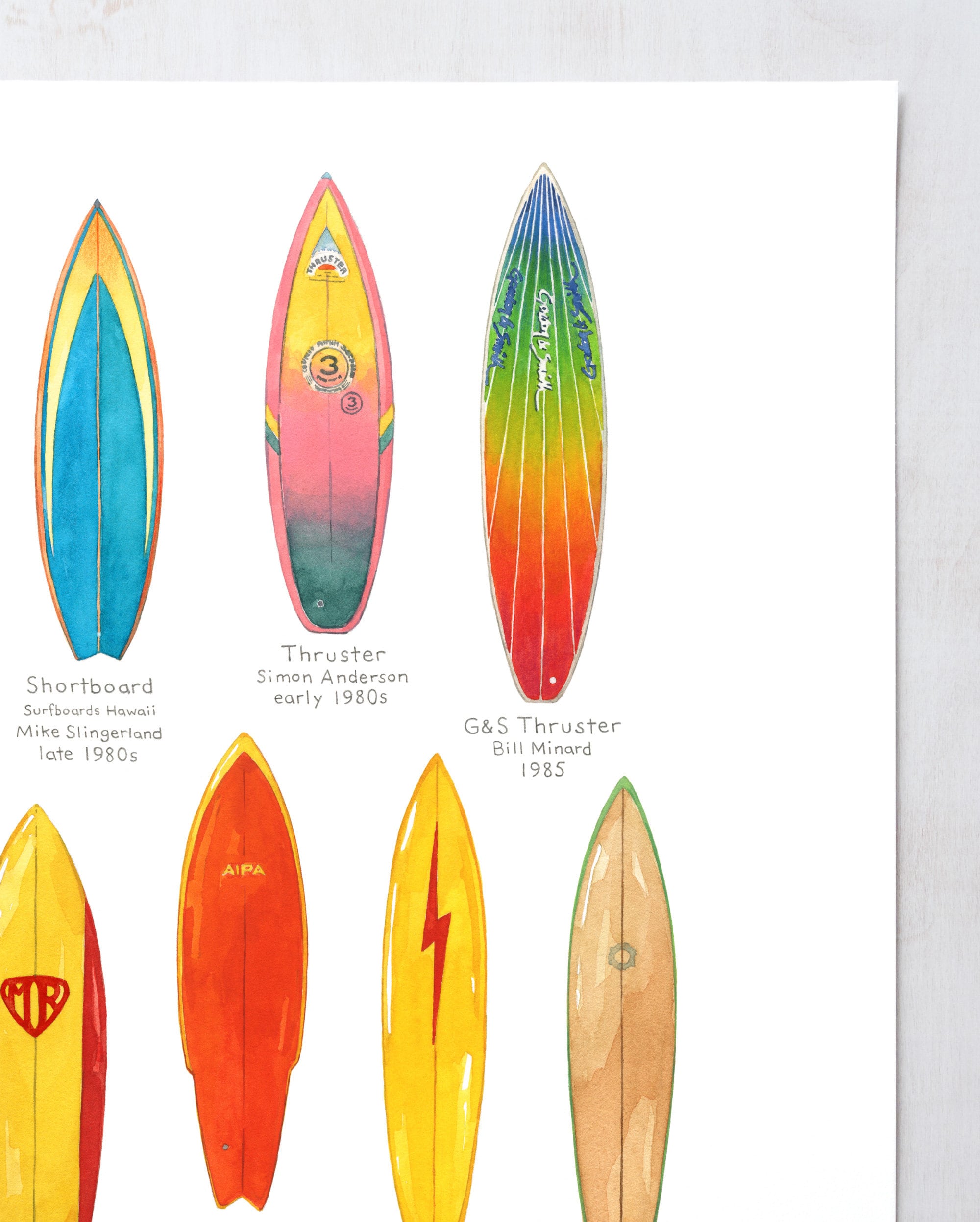 Surfboards Set of Two Prints, Surf Art
