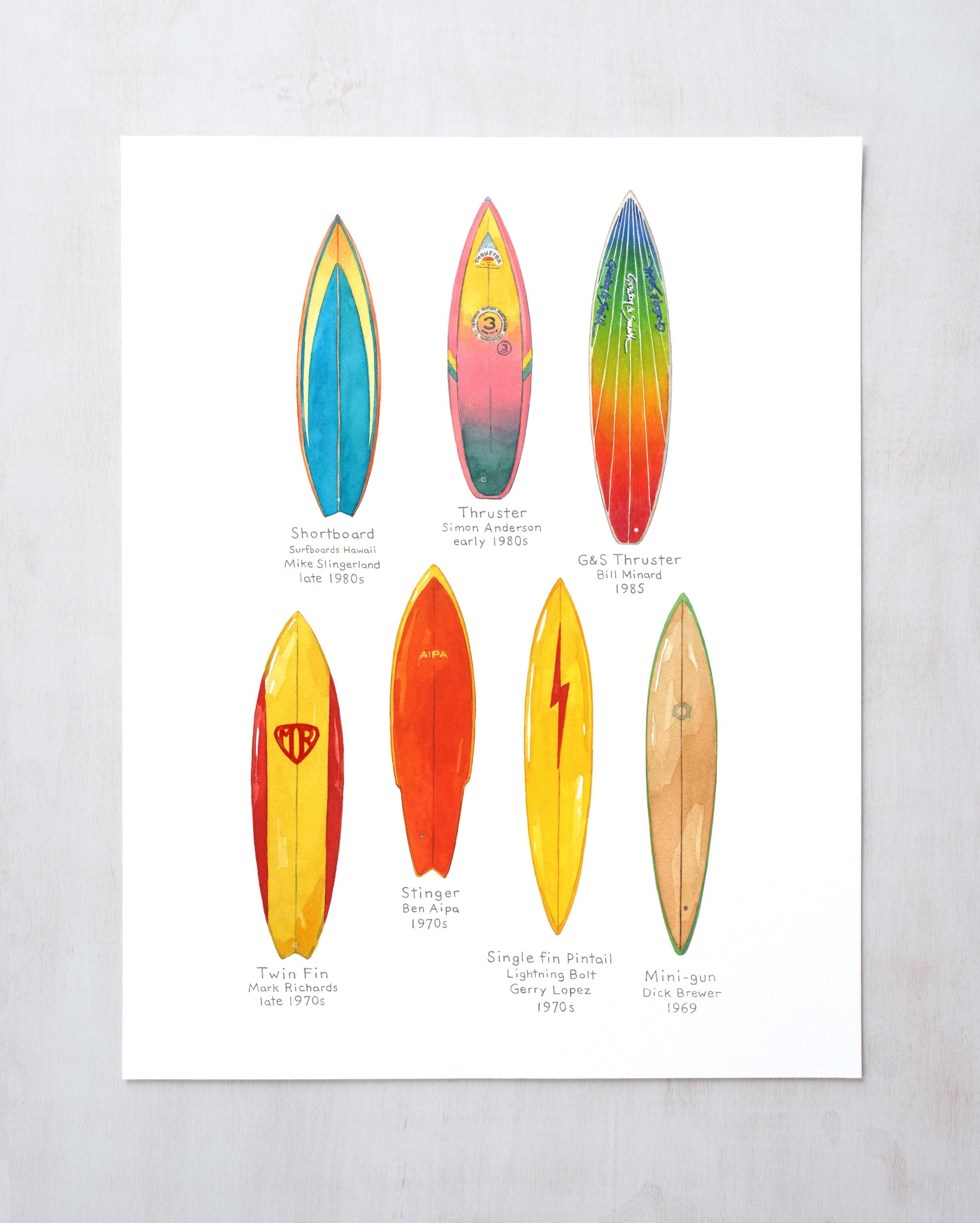 Surfboards Set of Two Prints, Surf Art