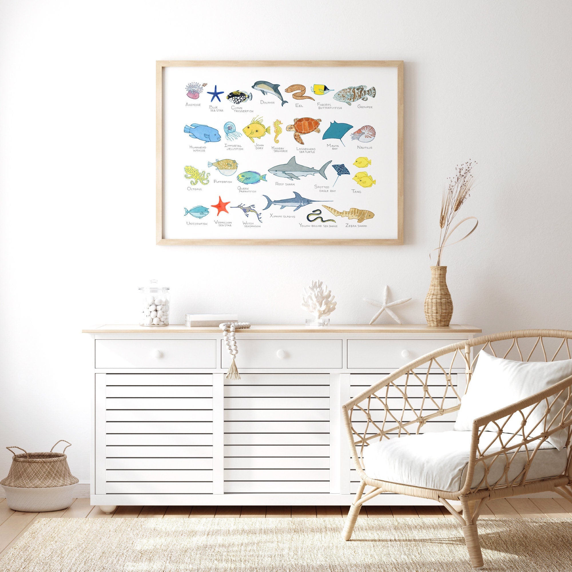 Ocean Animals Alphabet Print, Sea Creatures Kids Wall Decor